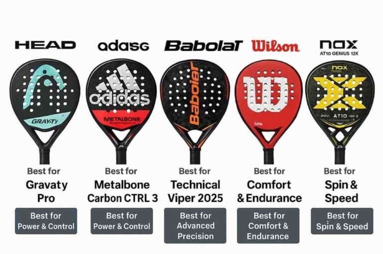 Top 5 best padel rackets for professional players in 2025 with features like control, power, and speed