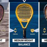 Visual comparison of lightweight, medium, and heavy padel rackets showing how weight impacts control and power