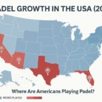 Infographic: How Many People Play Padel in the USA & the Sport’s Growth by 2025
